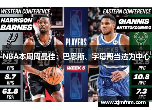 NBA本周周最佳：巴恩斯、字母哥当选为中心